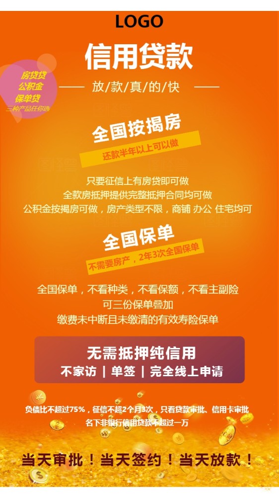 小额贷款, 小额贷款申请, 快速小额贷款 小额贷款, 小额贷款申请, 快速小额贷款